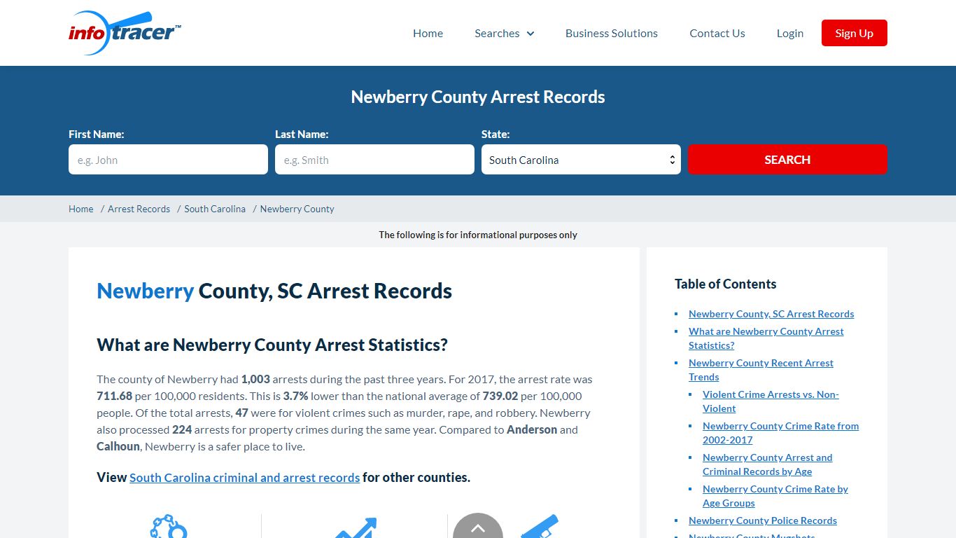 Newberry County, SC Arrests, Mugshots & Jail Records - InfoTracer