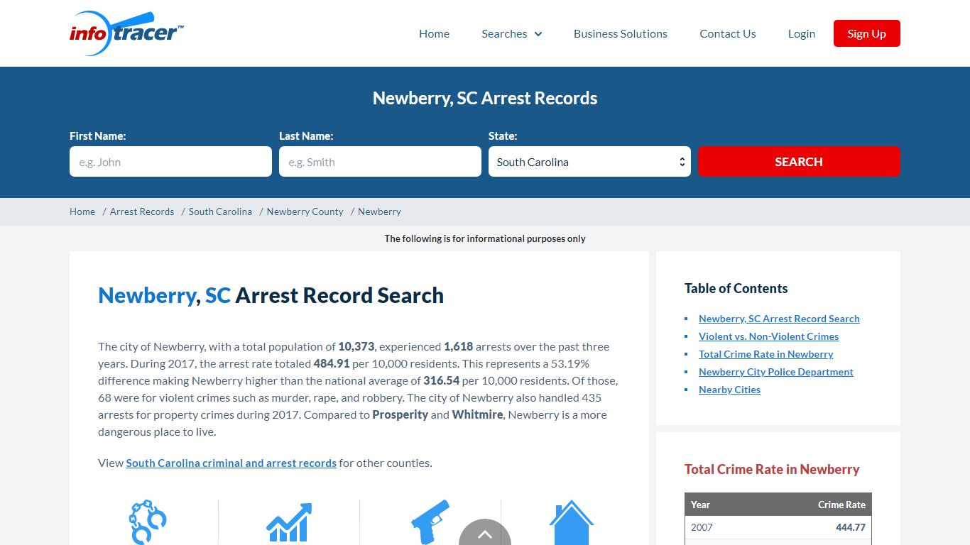 Search Newberry, SC Arrest Records Online - InfoTracer